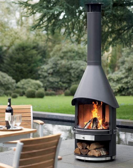 Fire Pits