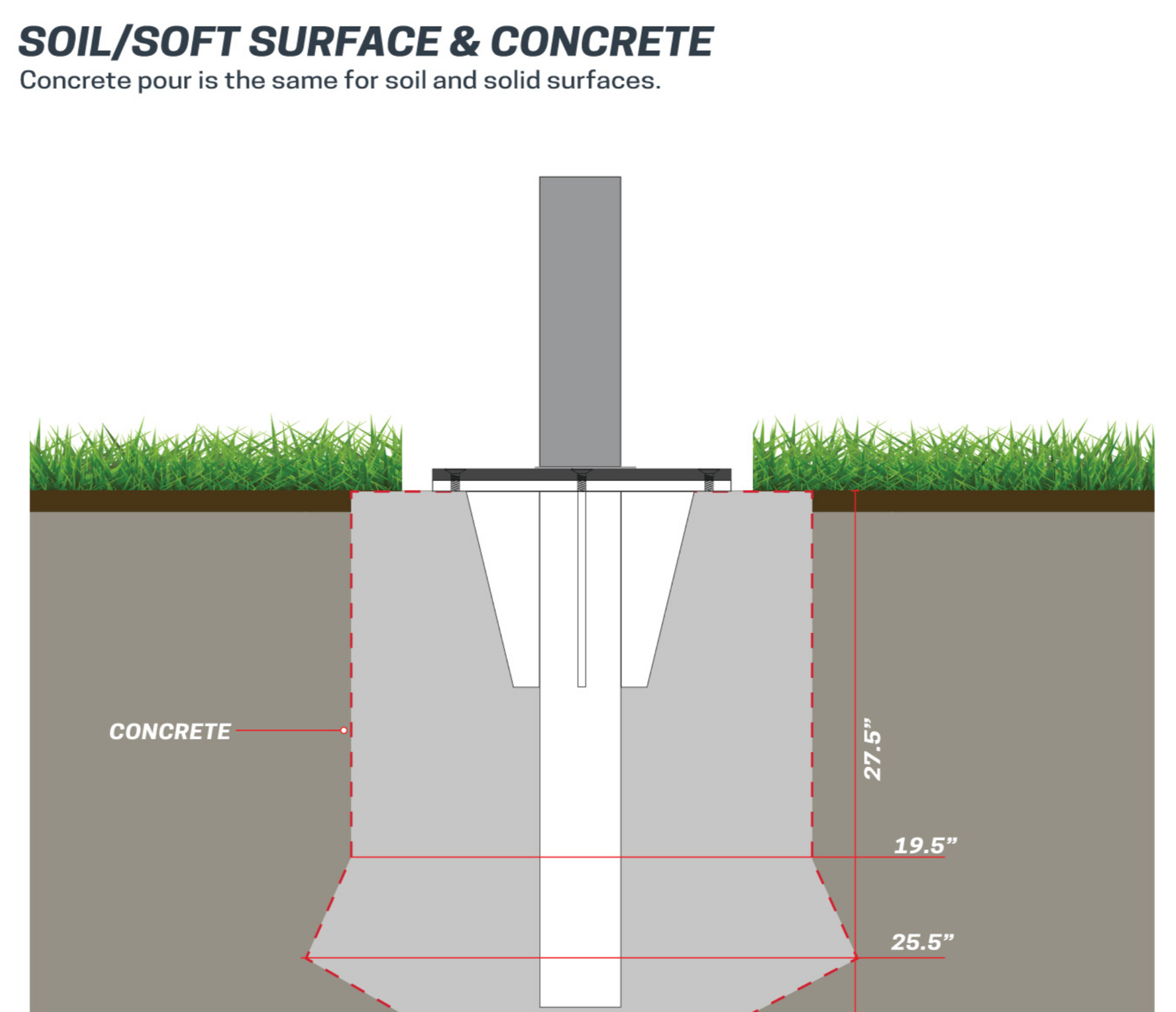 Axis In-Ground Cantilever Mount