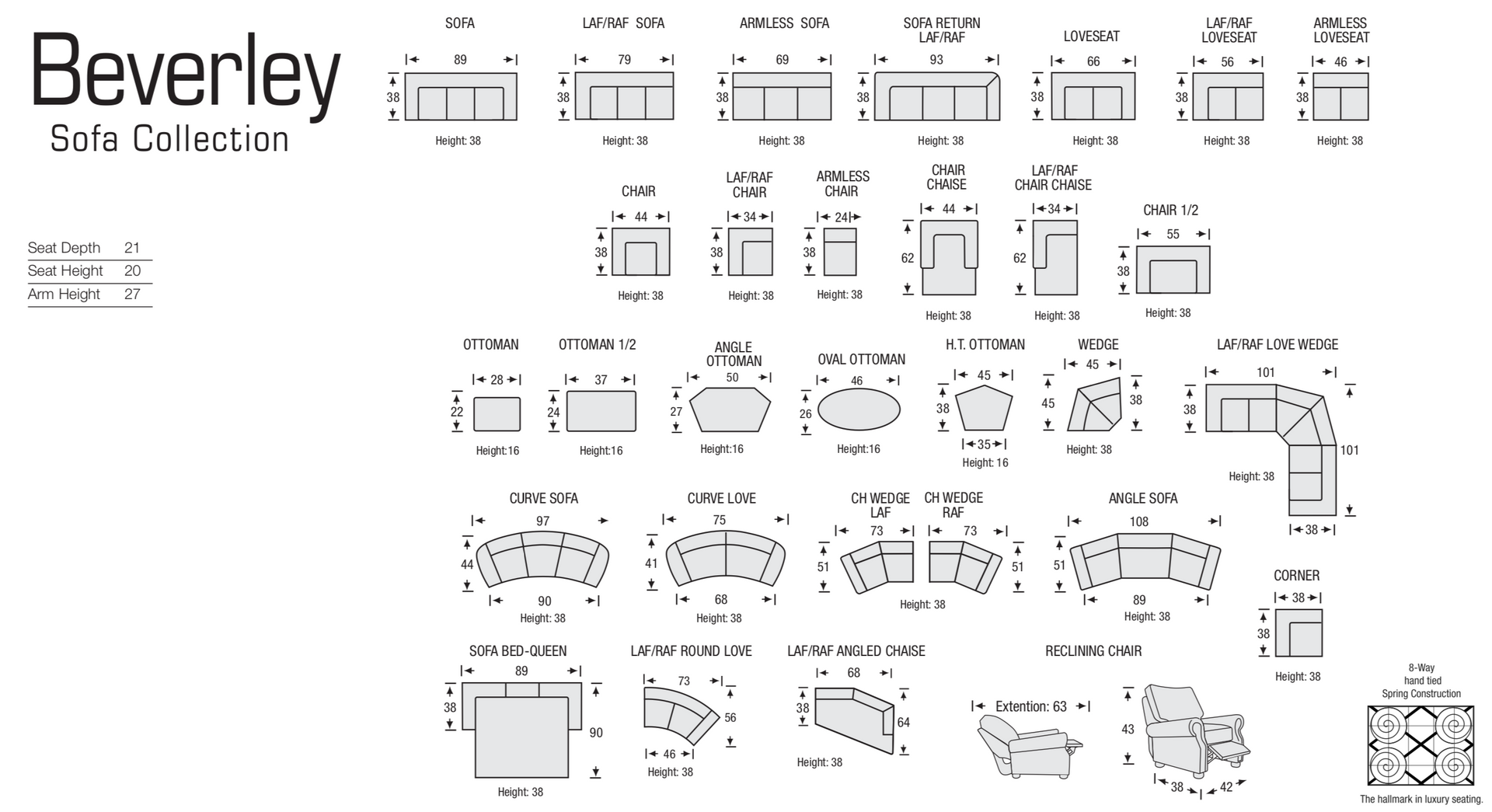 Beverly Sofa