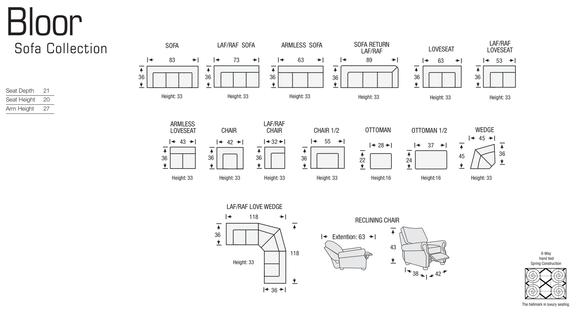 Bloor Sofa