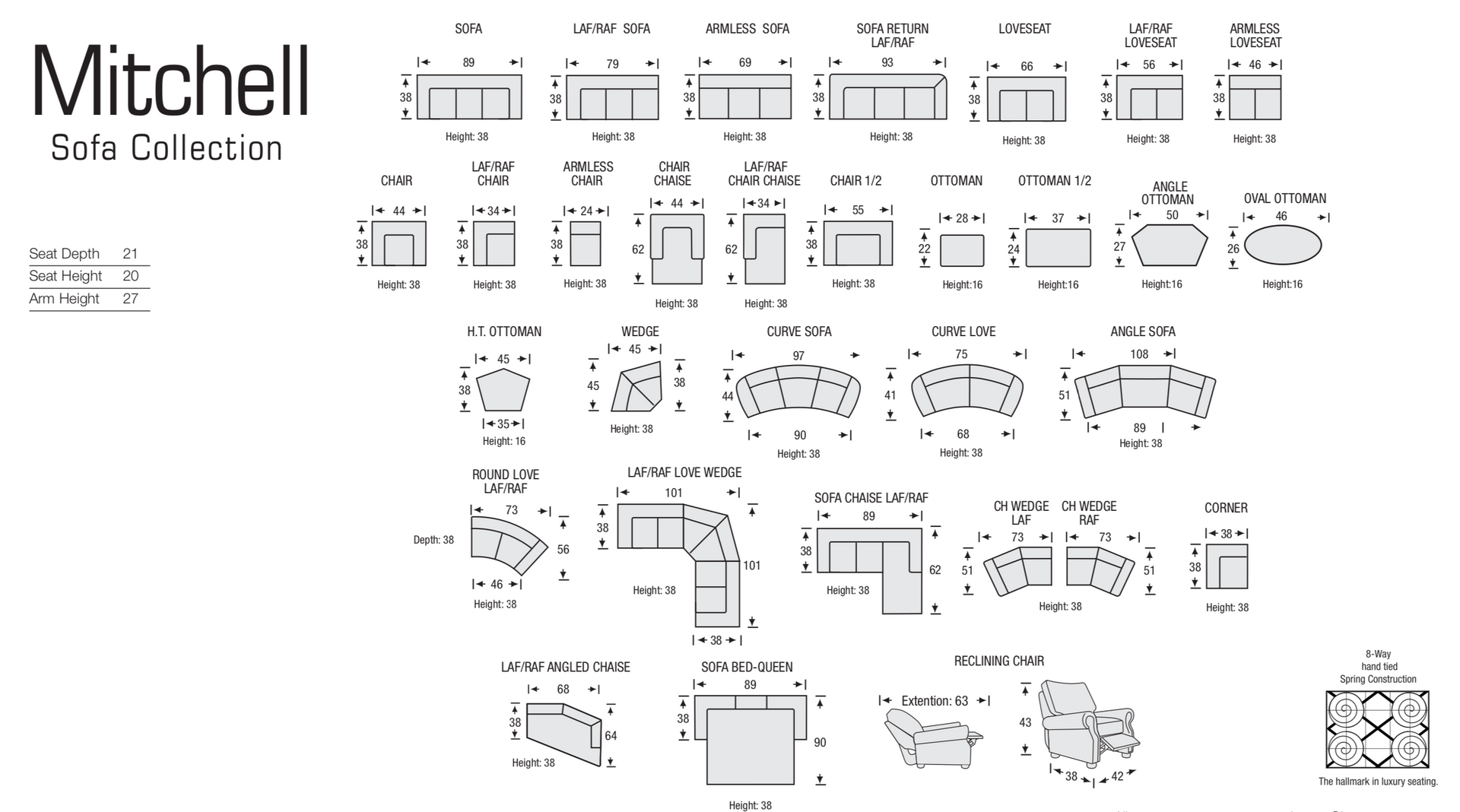 Mitchell Sofa