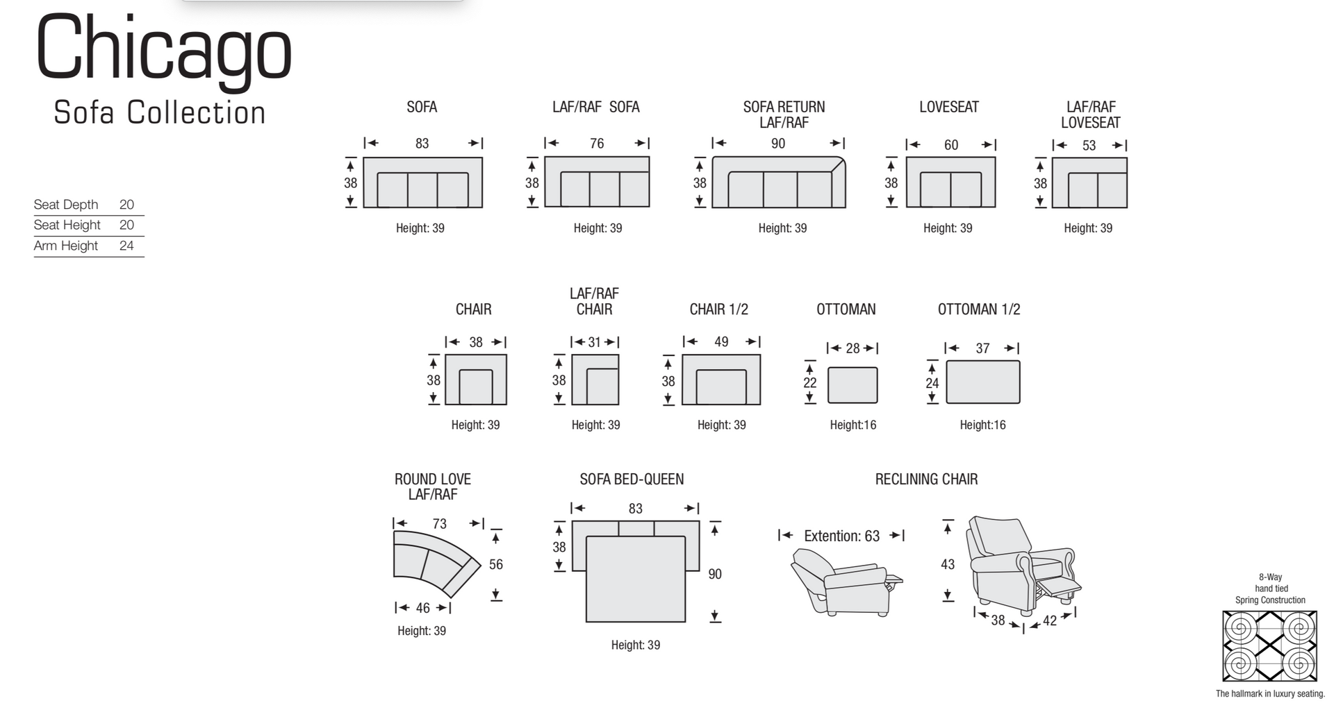 Chicago Sectional