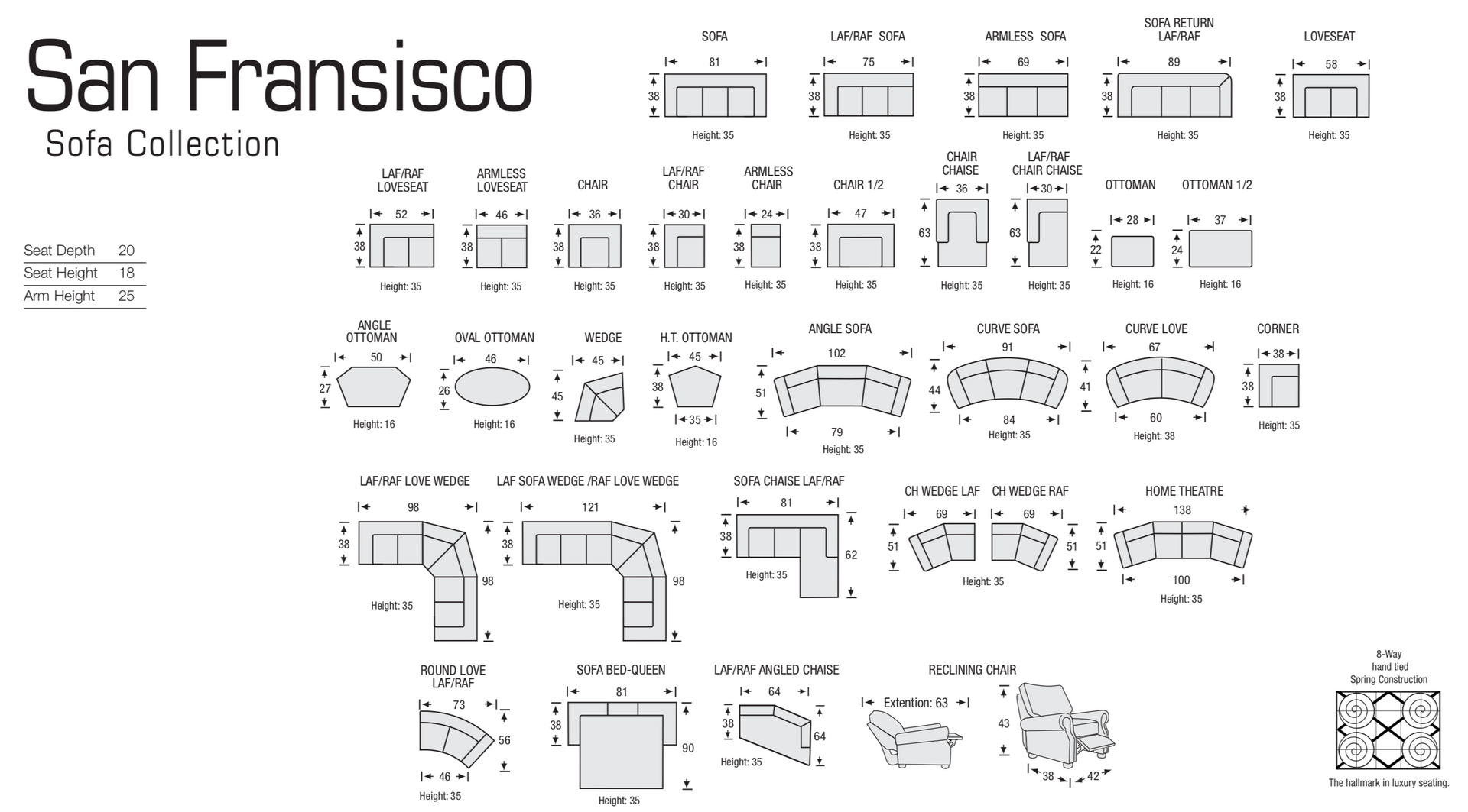 San Francisco Sofa