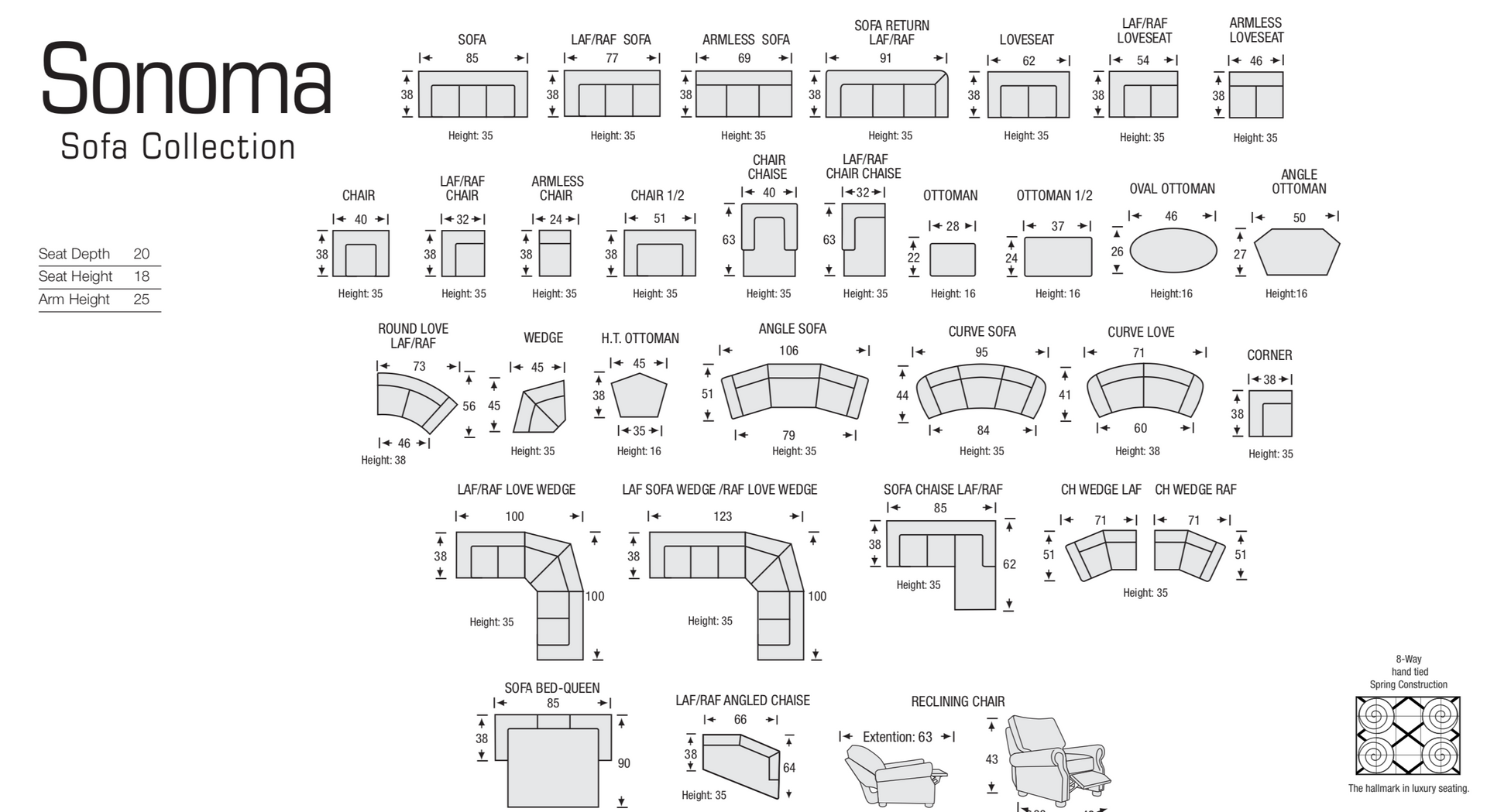 Sonoma Sectional