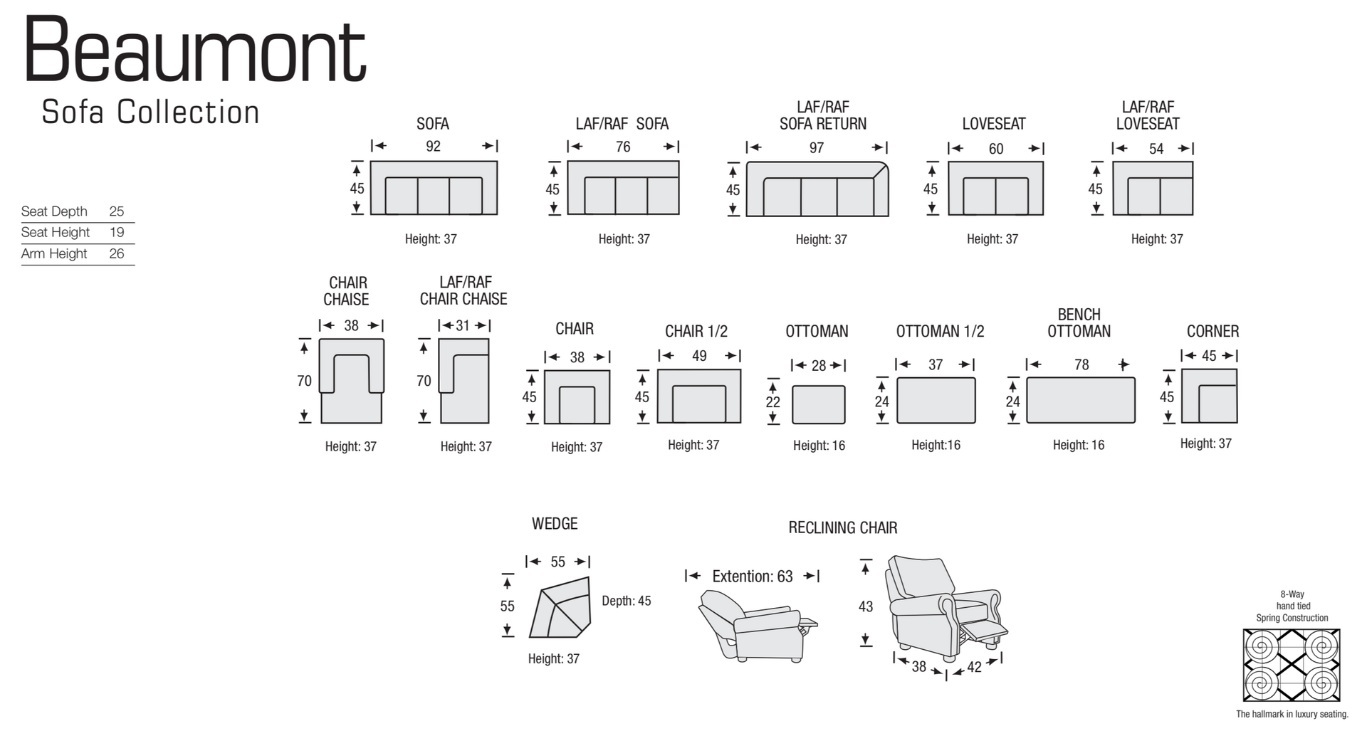 Beaumont Sofa