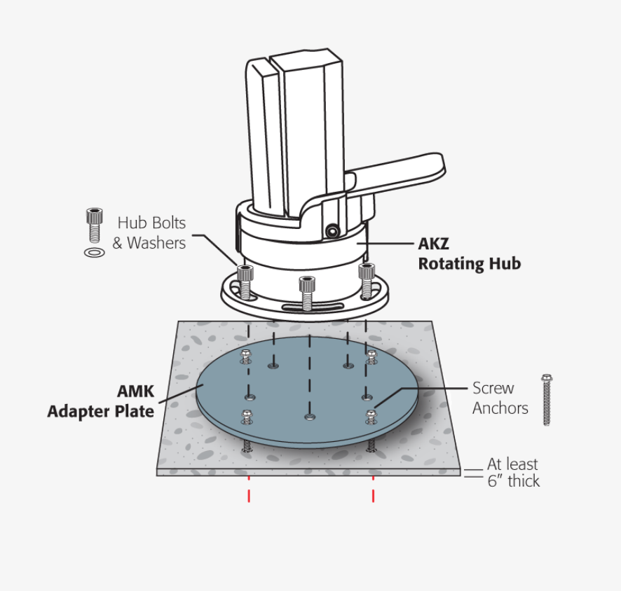 TG Concrete Mount-Kit