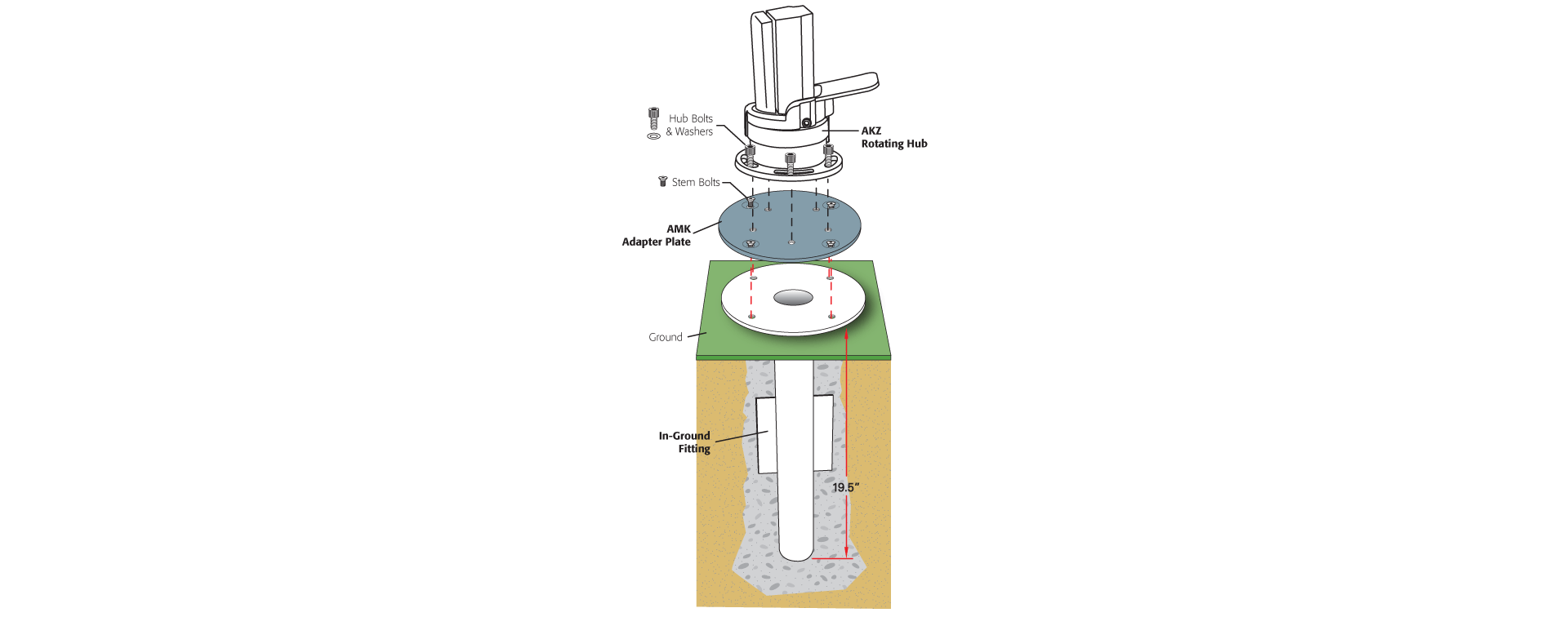 TG In-Ground Mount